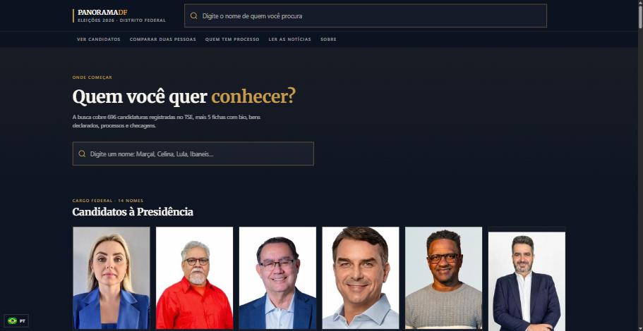 Busca de candidatos do Panorama DF