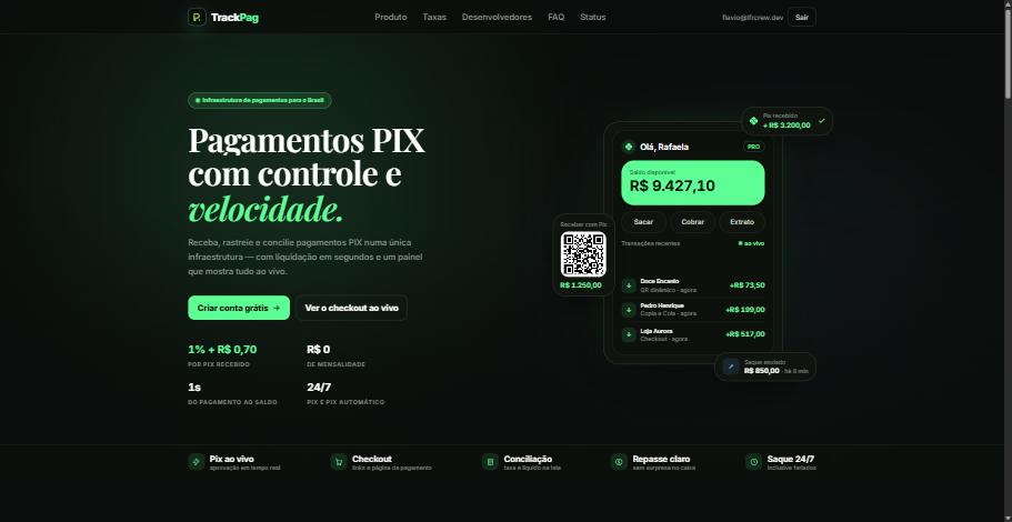 Painel de pagamentos do TrackPag